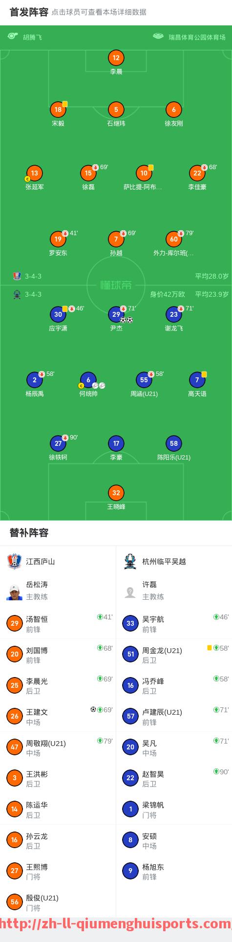 球盟会官网-NBA火箭队与马刺队历史交锋数据分析